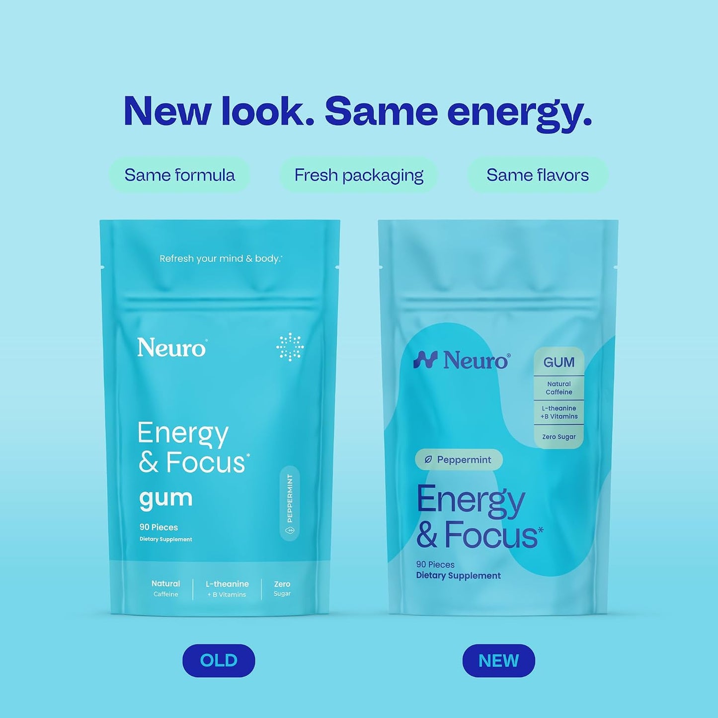 Neuro Energy & Focus Gum, 90 Count