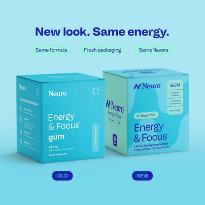 Neuro Energy & Focus Gum, 54 Count